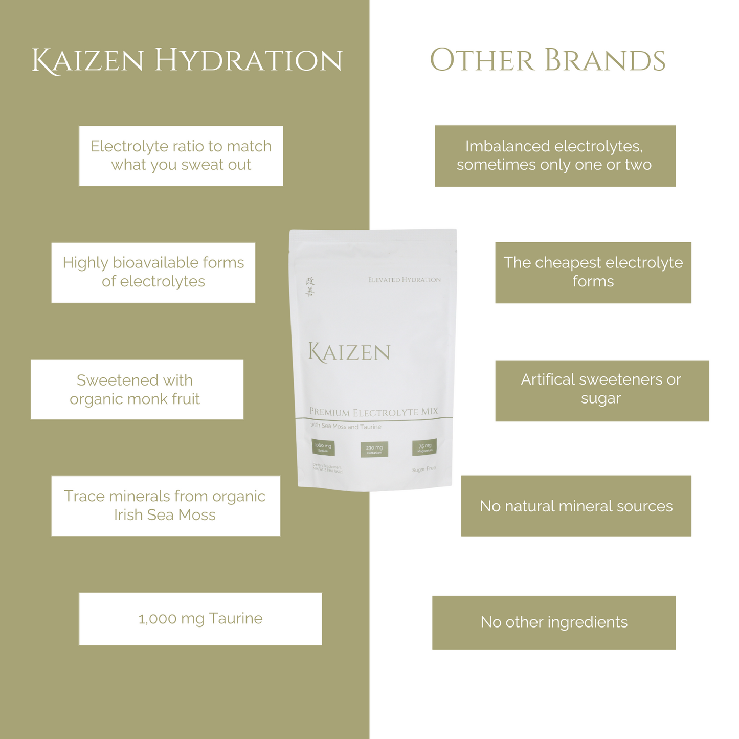Kaizen